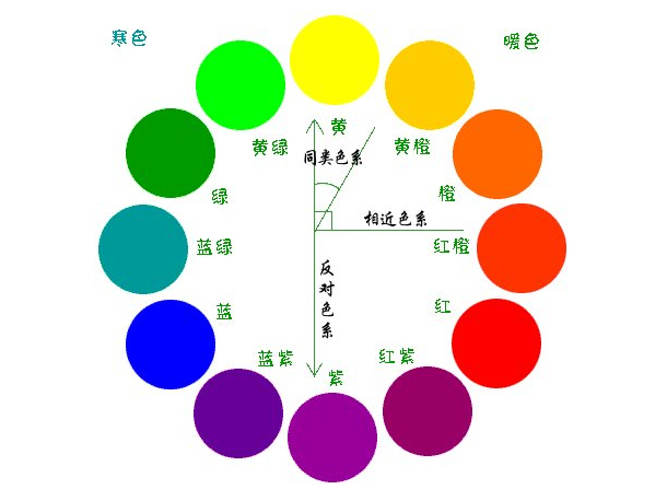 三分鐘了解華信安全帽的顏色都有什么不同的意義！