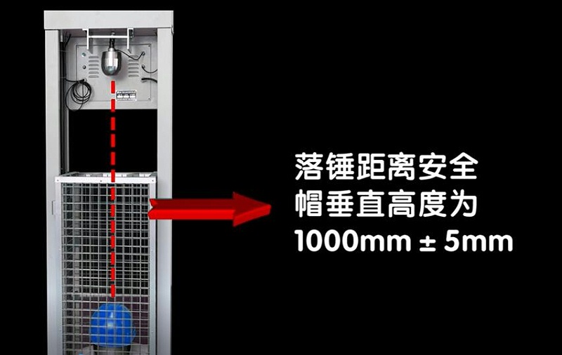 安全帽測試