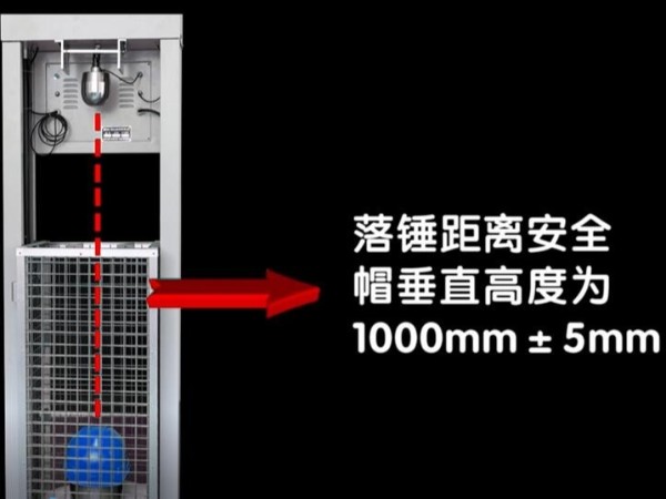 安全帽安全性如何測試