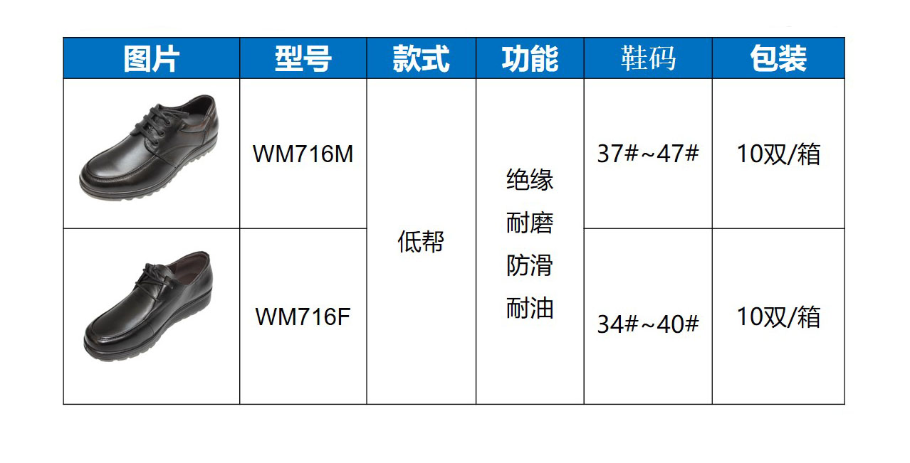 華信安全鞋吉豹Y5115